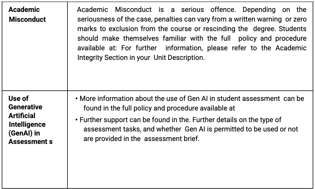 MN522 Assignment Help 2